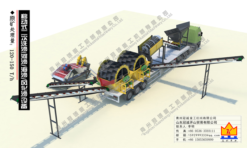 風(fēng)化砂洗沙機(jī)