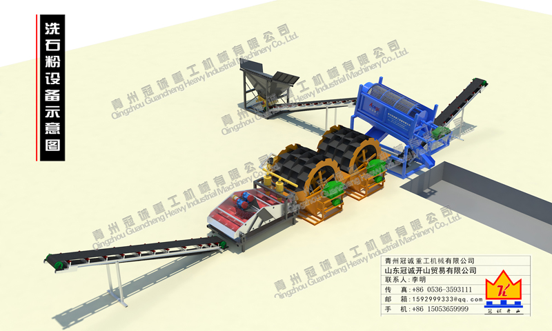石粉洗沙機(jī)