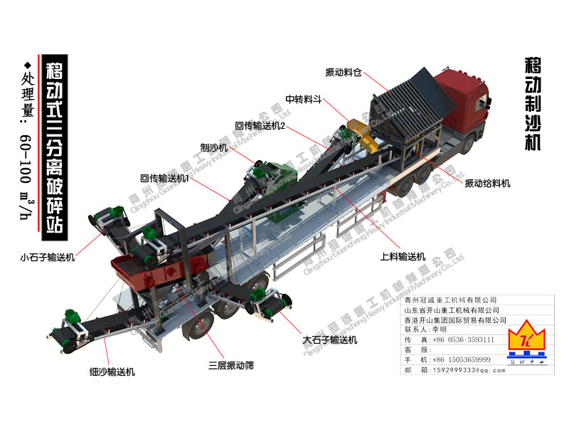 移動制砂機(jī)