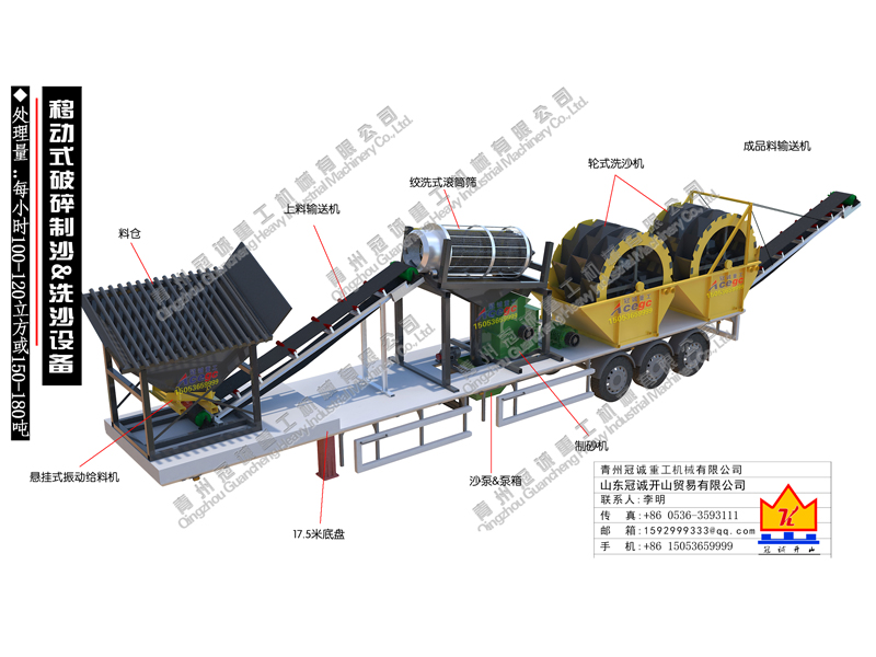 移動式破碎制砂洗沙一體設(shè)備
