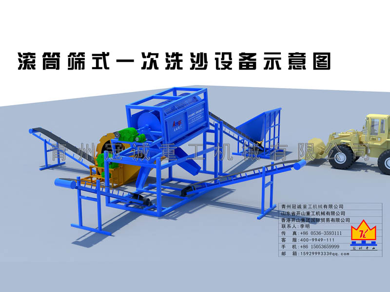 滾筒洗砂機(jī)