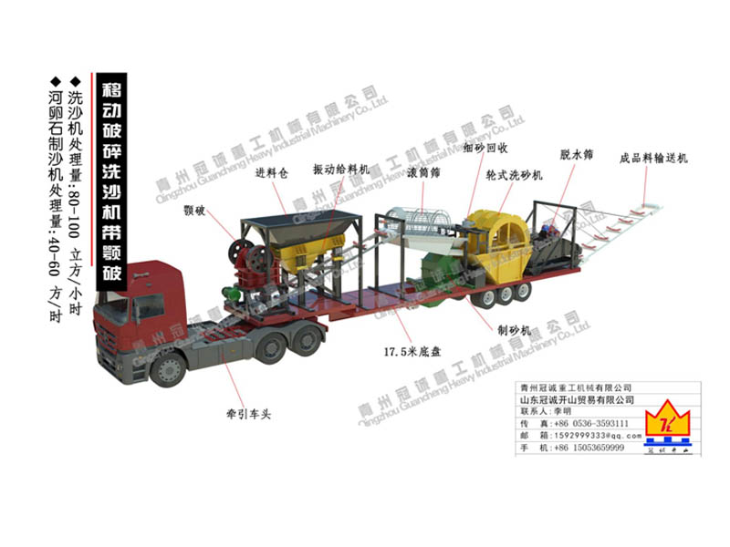  移動(dòng)式河卵石制沙機(jī)