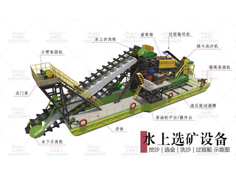 100斗150-200挖沙選金洗沙過(guò)駁船